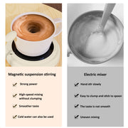 10000rpm/Min Magnetic Levitation Electric Coffee Stirrer Milk Shaker With Cup Gift Box(Pink)