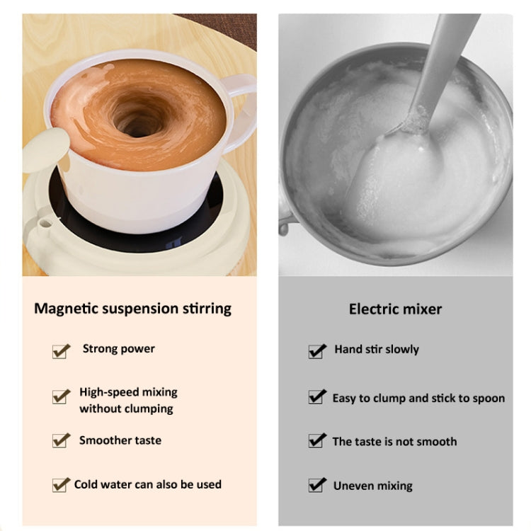 10000rpm/Min Magnetic Levitation Electric Coffee Stirrer Milk Shaker With Cup Gift Box(White) - free shipping - PMC TechLife - Order now!