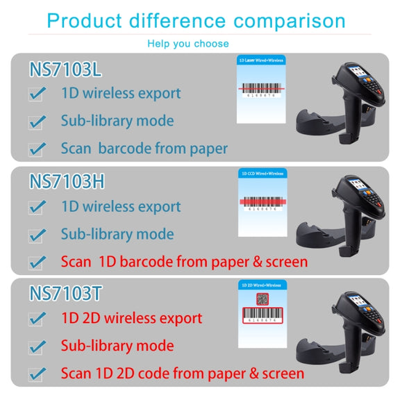 NEWSCAN 2D Wireless Barcode Reader Scanner Data Collector With 2.2-Inch LCD Screen