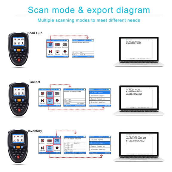 NEWSCAN 1D CCD Red Light Wireless Barcode Reader Scanner Data Collector With 2.2-Inch LCD Screen