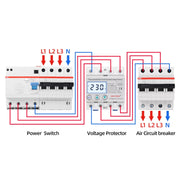 SINOTIMER STVP-932 40A 3-phase 380V LCD Self-resetting Adjustable Surge Voltage Protector