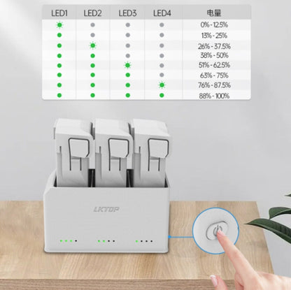 For DJI Mini 4 Pro / Mini 3 Pro Drone LKTOP 37W Two Way Charging Hub - free shipping - PMC Jewellery - Order now!