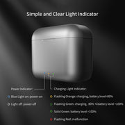 For Insta360 ONE X2 aMagisn Battery Fast Charging Box