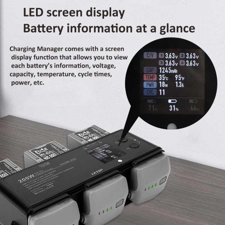For DJI Air 3 Smart Flight Battery LKTOP 200W 3-Channel Charging Manager - free shipping - PMC Jewellery - Order now!