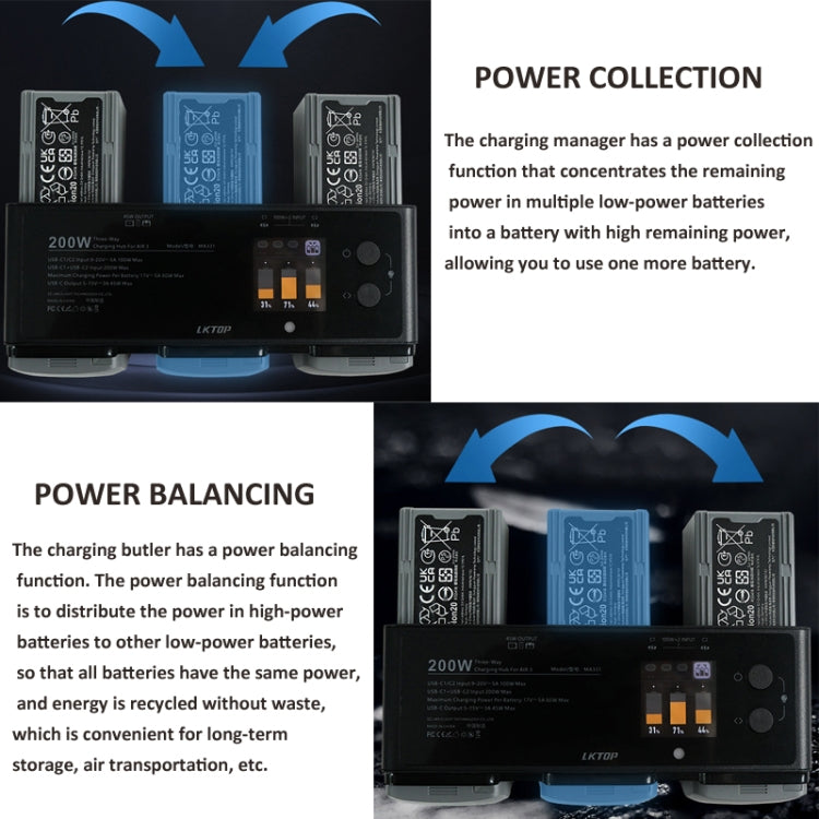 For DJI Air 3 Smart Flight Battery LKTOP 200W 3-Channel Charging Manager - free shipping - PMC Jewellery - Order now!