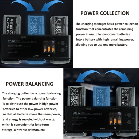 For DJI Air 3 Smart Flight Battery LKTOP 200W 3-Channel Charging Manager
