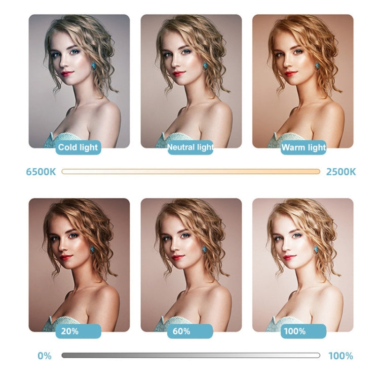 W64 64LEDs Video Conferencing Mobile Laptop Live Fill Light Photography Pocket Lamp, Spec: Clip+Tripod Set - Selfie Light by PMC TechLife | Online Shopping South Africa | PMC TechLife | Buy Now Pay Later Mobicred