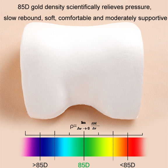 Leather Memory Foam All Season Car Seat Neck Support Cushion Headrest+Waist Pad(Black)