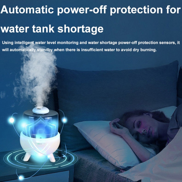 FS102 2L Ultrasonic Aromatherapy Colorful Night Light Desktop Humidifier, Spec: EU Plug(White) - free shipping - PMC TechLife - Order now!