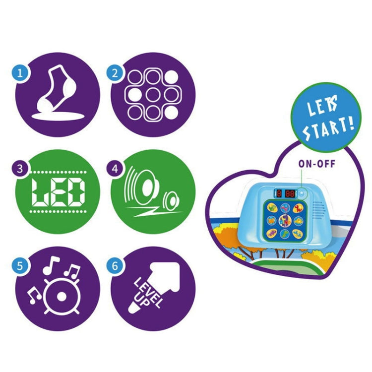 Children Music Dance Mat Electronic Music Dancing Game Pad Music Box Toys(Pink Purple) - Music Toys by PMC TechLife | Online Shopping South Africa | PMC TechLife