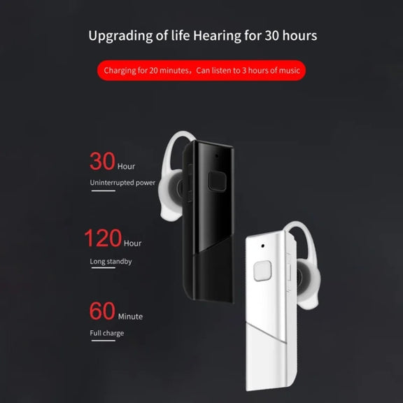 40 Languages Instant Real-Time Translation Smart Wireless BT5.0 Translation Earphone(Black)