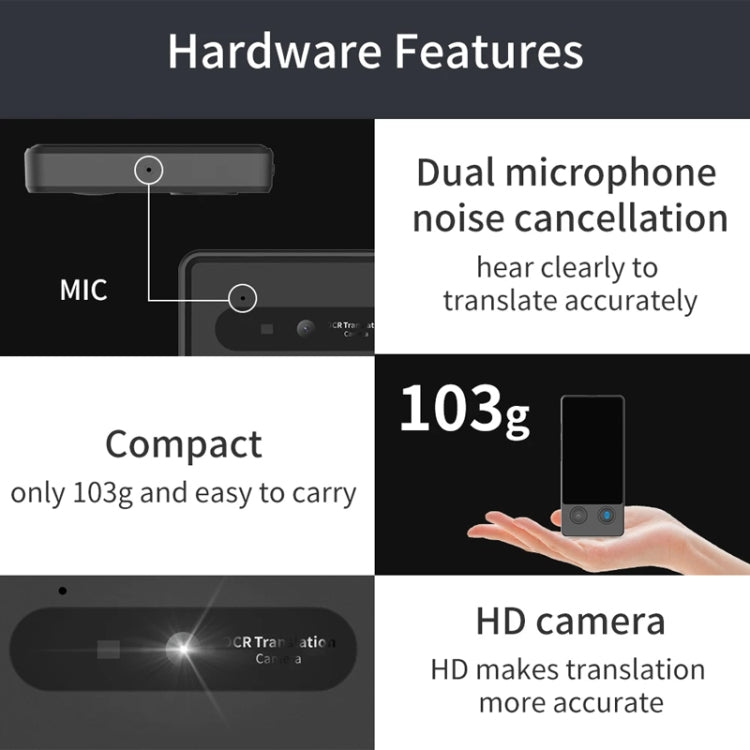 Hishell W12 144 Languages AI Voice Translator Smart Camera Translator Offline Dialogue Real-Time Mutual Translation(Black) - free shipping - PMC Jewellery - Order now!