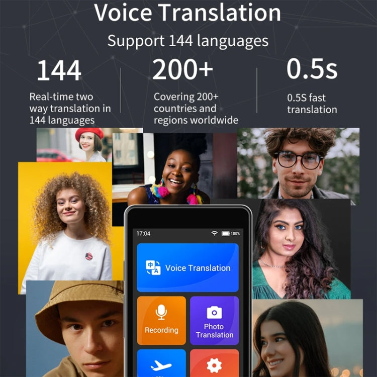 Hishell W12 144 Languages AI Voice Translator Smart Camera Translator Offline Dialogue Real-Time Mutual Translation(Black) - free shipping - PMC Jewellery - Order now!