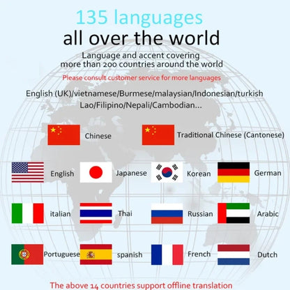 Hishell P40 Smart Translator 135 Languages Voice Intelligent Online Translation Machine Offline Multilanguage Speech Translate(Black) - free shipping - PMC Jewellery - Order now!