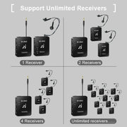 M-VAVE WP-10 Wireless Monitor Ear Return, Style: Single Transmitter