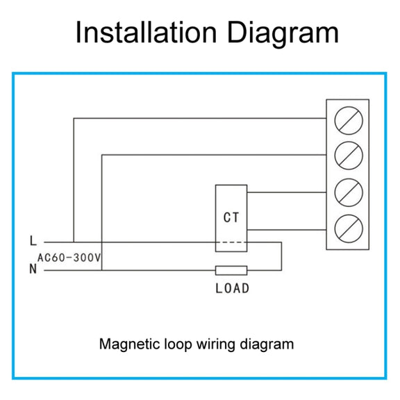 SINOTIMER SPM005 AC Digital Display Voltage Current Power Electricity Multifunctional Monitoring Meter, Specification: 20A