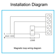 SINOTIMER SPM005 AC Digital Display Voltage Current Power Electricity Multifunctional Monitoring Meter, Specification: 200A