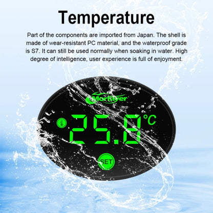 Morfayer Locomotive Multi-function Voltmeter, Green, Specification: 2 in 1 - free shipping - PMC Jewellery - Order now!
