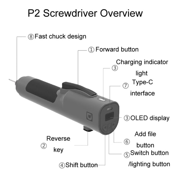 Xiaodong P2 Electrical Screwdriver Mobile Phone Repair Tool With Electronic Torque Brake, Version: Standard