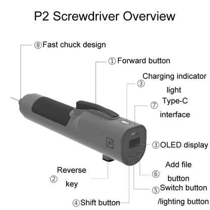 Xiaodong P2 Electrical Screwdriver Mobile Phone Repair Tool With Electronic Torque Brake, Version: For Apple - free shipping - PMC Jewellery - Order now!
