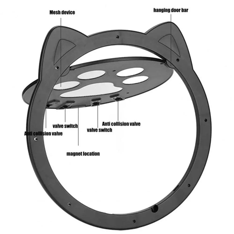 Pet Screen Door Two Way Access Magnetic Closing Cat Door Pet Products(Black) - Pet Screen Doors by PMC TechLife | Online Shopping South Africa | PMC TechLife | Buy Now Pay Later Mobicred
