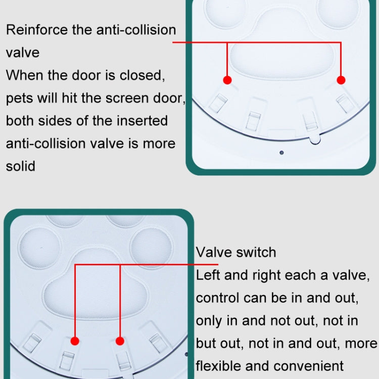 Pet Screen Door Two Way Access Magnetic Closing Cat Door Pet Products(White) - Pet Screen Doors by PMC TechLife | Online Shopping South Africa | PMC TechLife | Buy Now Pay Later Mobicred
