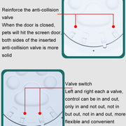 Pet Screen Door Two Way Access Magnetic Closing Cat Door Pet Products(Black)