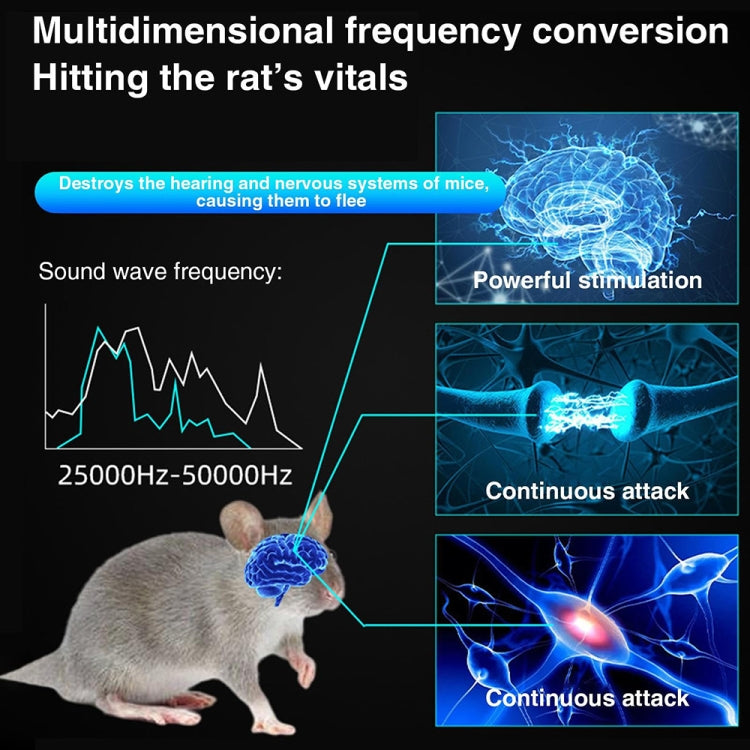 219 Intelligent Ultrasonic Multi-dimensional Frequency Conversion Home Indoor Mouse Repeller(Black) - Repellents by PMC TechLife | Online Shopping South Africa | PMC TechLife | Buy Now Pay Later Mobicred