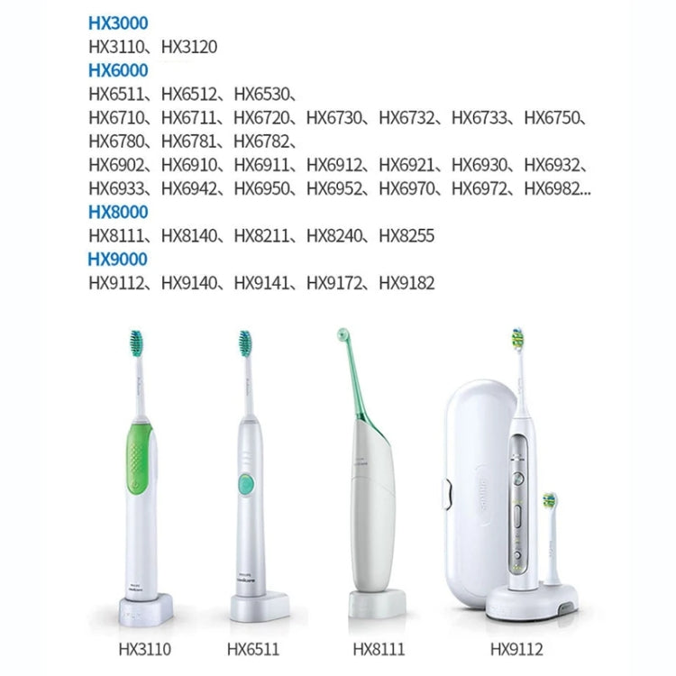 HX6100 EU Plug Charger For Philips Toothbrush HX6730 6511 3216 3226 9112 Etc - Toothbrushes by PMC Jewellery | Online Shopping South Africa | PMC Jewellery | Buy Now Pay Later Mobicred