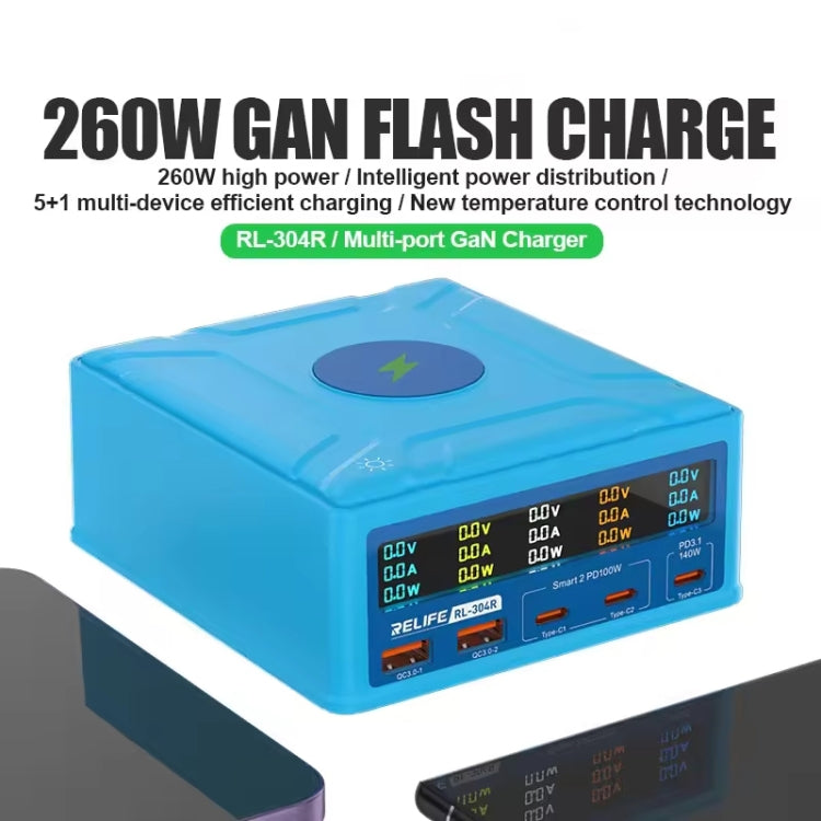 RELIFE RL-304R 5-Port 260W GaN Smart USB Fast Charger With 15W Wireless Chargind LCD Display(EU Plug) - free shipping - PMC TechLife - Order now!