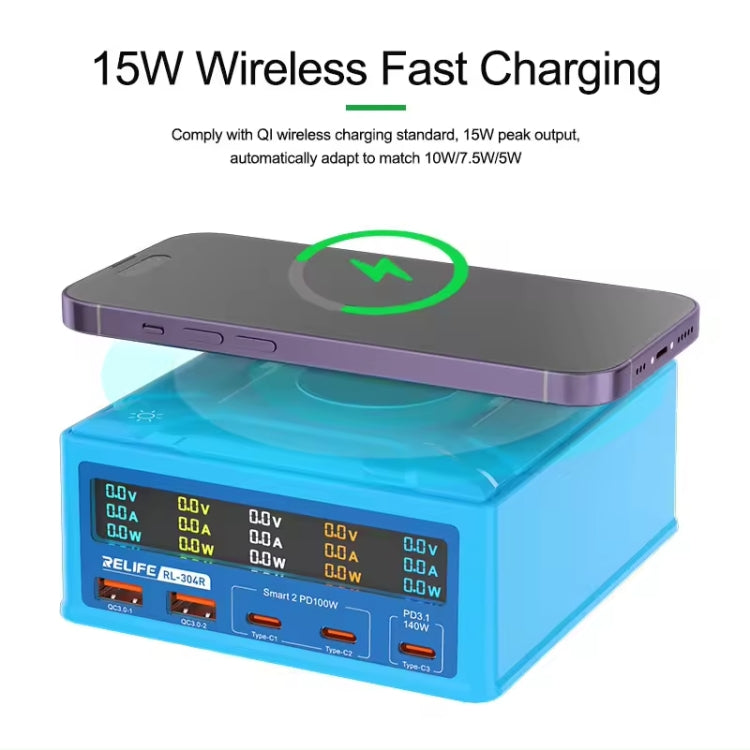 RELIFE RL-304R 5-Port 260W GaN Smart USB Fast Charger With 15W Wireless Chargind LCD Display(EU Plug) - free shipping - PMC TechLife - Order now!