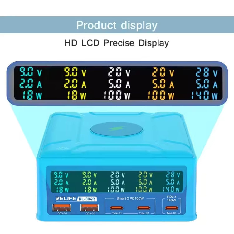 RELIFE RL-304R 5-Port 260W GaN Smart USB Fast Charger With 15W Wireless Chargind LCD Display(EU Plug) - free shipping - PMC TechLife - Order now!