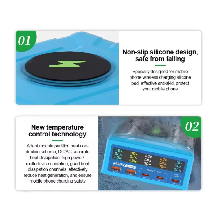 RELIFE RL-304R 5-Port 260W GaN Smart USB Fast Charger With 15W Wireless Chargind LCD Display(EU Plug) - free shipping - PMC TechLife - Order now!