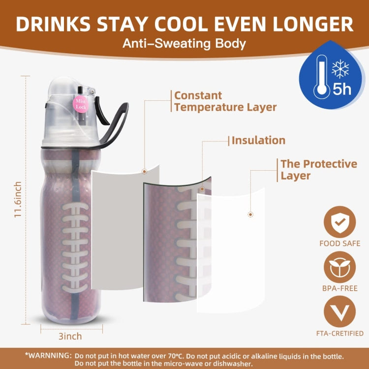 470ml Summer Outdoor Sports Training Spray Cooling Water Cup, Color: Green Leaves 3-layers - Kettles by PMC Jewellery | Online Shopping South Africa | PMC Jewellery | Buy Now Pay Later Mobicred