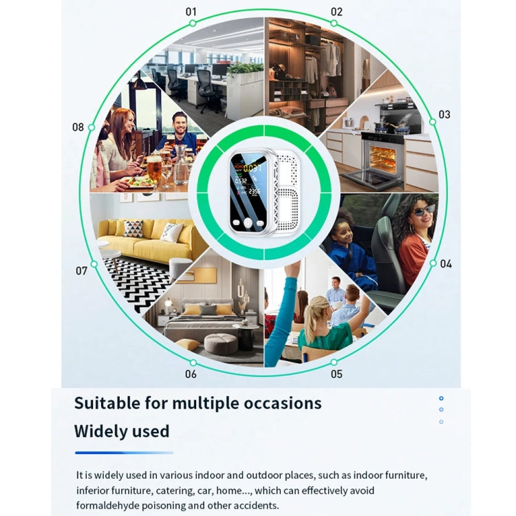 5 In 1  Air Quality Monitor TVOC HCHO CO2 Detector Temperature Humidity Tester(Black) - Air & Water Quality Tester by PMC TechLife | Online Shopping South Africa | PMC TechLife