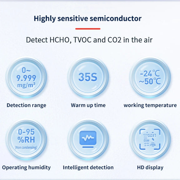 5 In 1  Air Quality Monitor TVOC HCHO CO2 Detector Temperature Humidity Tester(White)