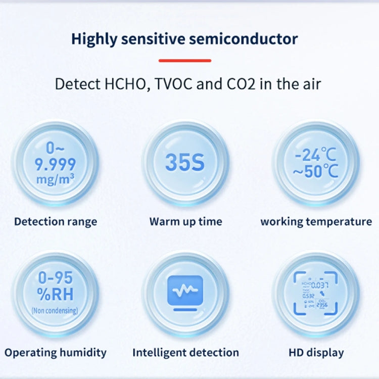 5 In 1  Air Quality Monitor TVOC HCHO CO2 Detector Temperature Humidity Tester(White)
