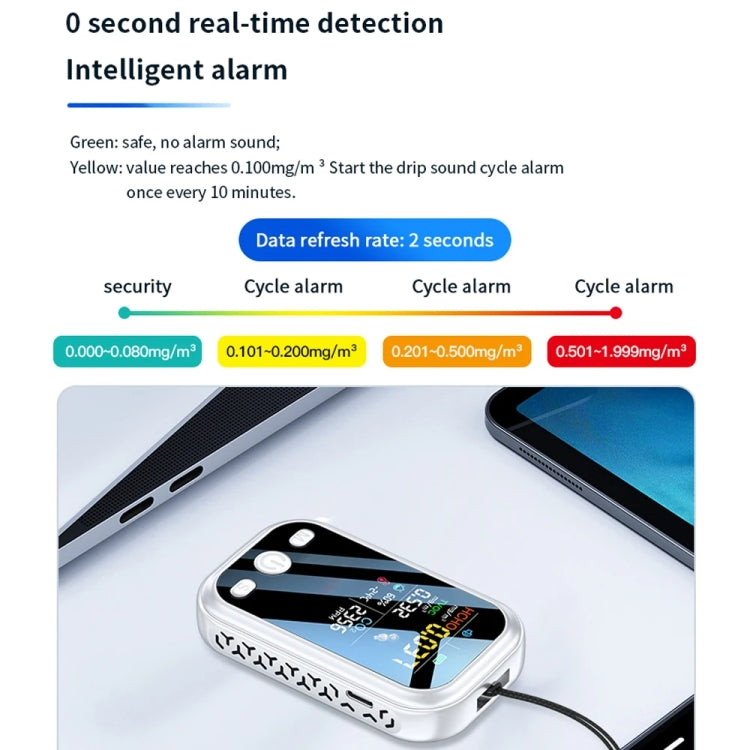 5 In 1  Air Quality Monitor TVOC HCHO CO2 Detector Temperature Humidity Tester(White) - Air & Water Quality Tester by PMC TechLife | Online Shopping South Africa | PMC TechLife | Buy Now Pay Later Mobicred