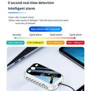 5 In 1  Air Quality Monitor TVOC HCHO CO2 Detector Temperature Humidity Tester(White)