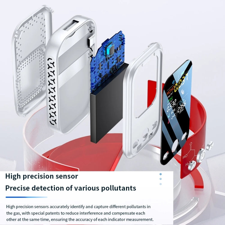 5 In 1  Air Quality Monitor TVOC HCHO CO2 Detector Temperature Humidity Tester(Black) - Air & Water Quality Tester by PMC TechLife | Online Shopping South Africa | PMC TechLife