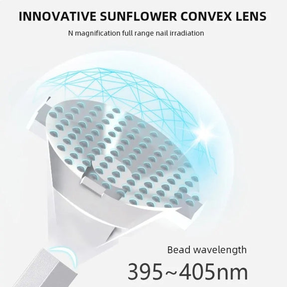 UV Nail Dryer Lamp With 2-speed Timing & Magnetic Bracket(Gray)