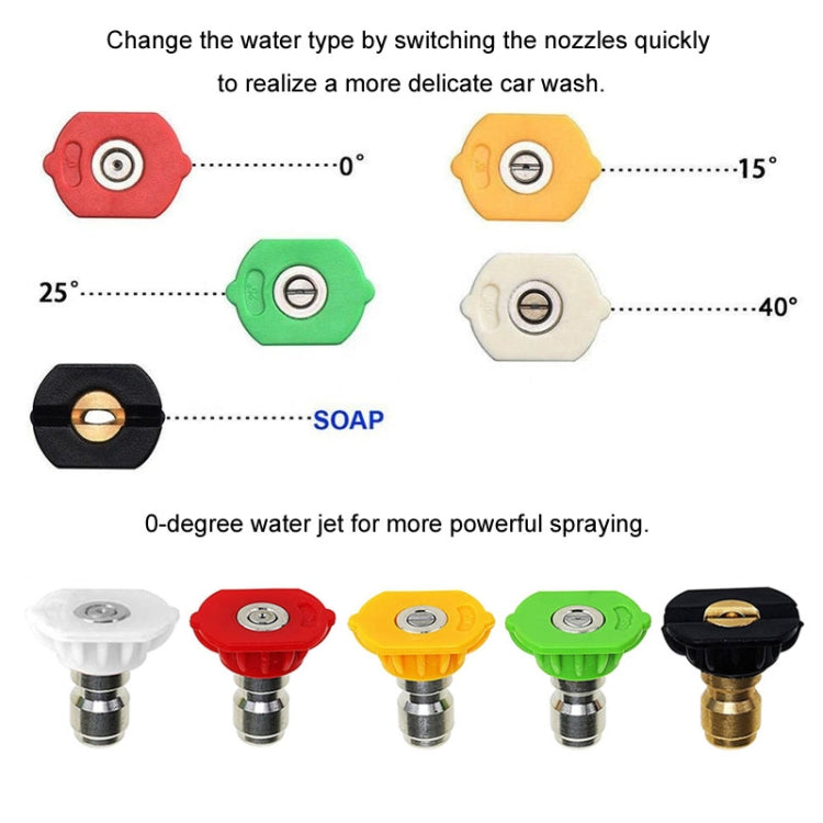 For Karcher K2-K7 Series High Pressure Washer Foam Lance Adapter, Specification: 1/4 Female Connector - Car Washer & Accessories by PMC Jewellery | Online Shopping South Africa | PMC Jewellery | Buy Now Pay Later Mobicred
