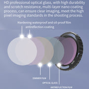 JSR-2050-18 ND8+ND16+ND32+ND64 For DJI Avata 2 Traverser Filter Accessories Camera Scrim Polarizing Lens
