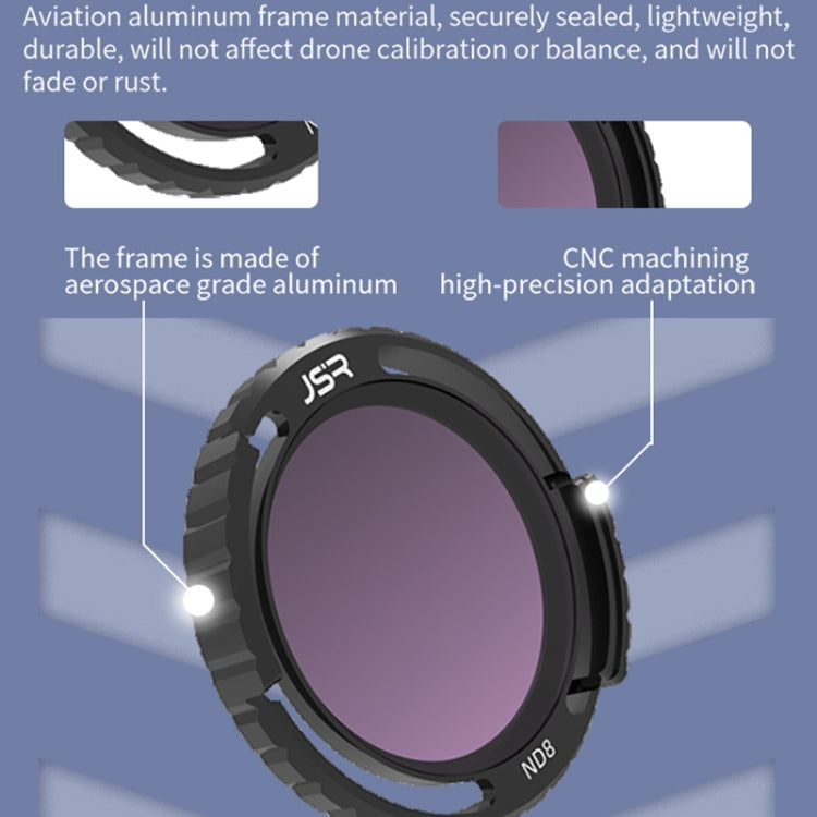 JSR-2050-18 ND8+ND16+ND32+ND64 For DJI Avata 2 Traverser Filter Accessories Camera Scrim Polarizing Lens