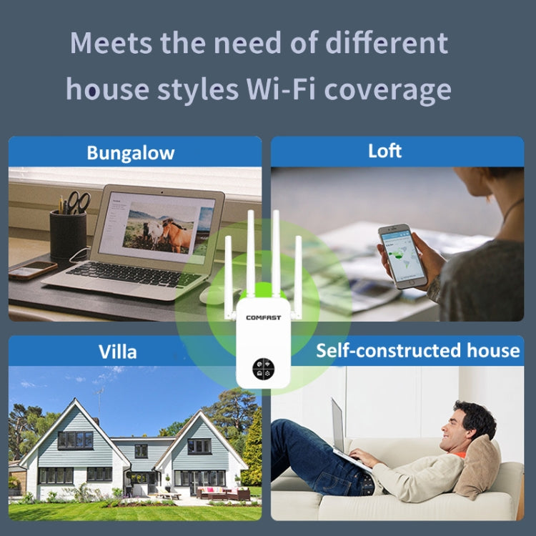COMFAST 762AC 1200Mbps WiFi Signal Booster Dual Band WiFi Repeater with OLED Display Screen - free shipping - PMC Jewellery - Order now!