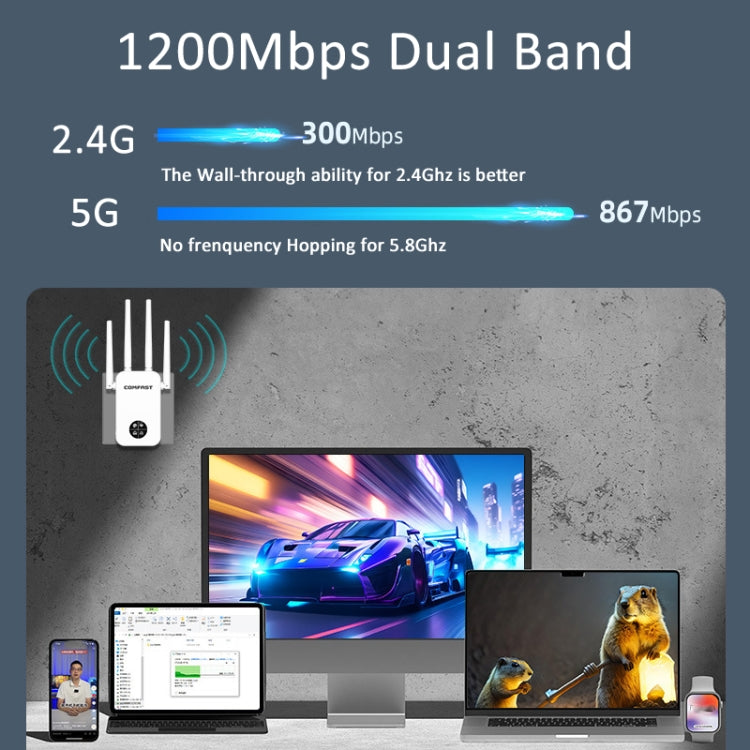 COMFAST 762AC 1200Mbps WiFi Signal Booster Dual Band WiFi Repeater with OLED Display Screen - free shipping - PMC Jewellery - Order now!