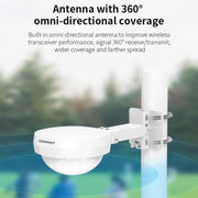 COMFAST WA933 Wi-Fi6  3000Mbps Outdoor Access Point Dual Band Water-resistant Wireless Router Support VLAN(UK Plug)