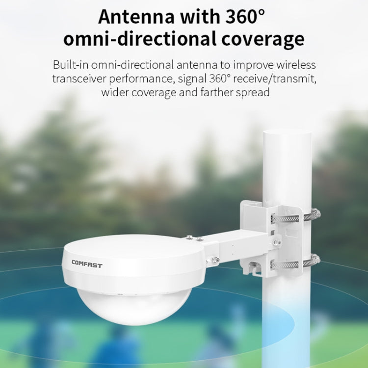 COMFAST WA933 Wi-Fi6  3000Mbps Outdoor Access Point Dual Band Water-resistant Wireless Router Support VLAN(UK Plug)