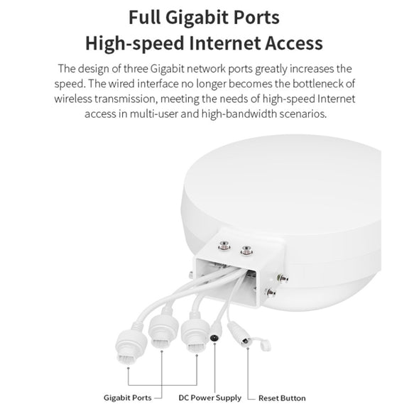 COMFAST WA933 Wi-Fi6  3000Mbps Outdoor Access Point Dual Band Water-resistant Wireless Router Support VLAN(UK Plug)