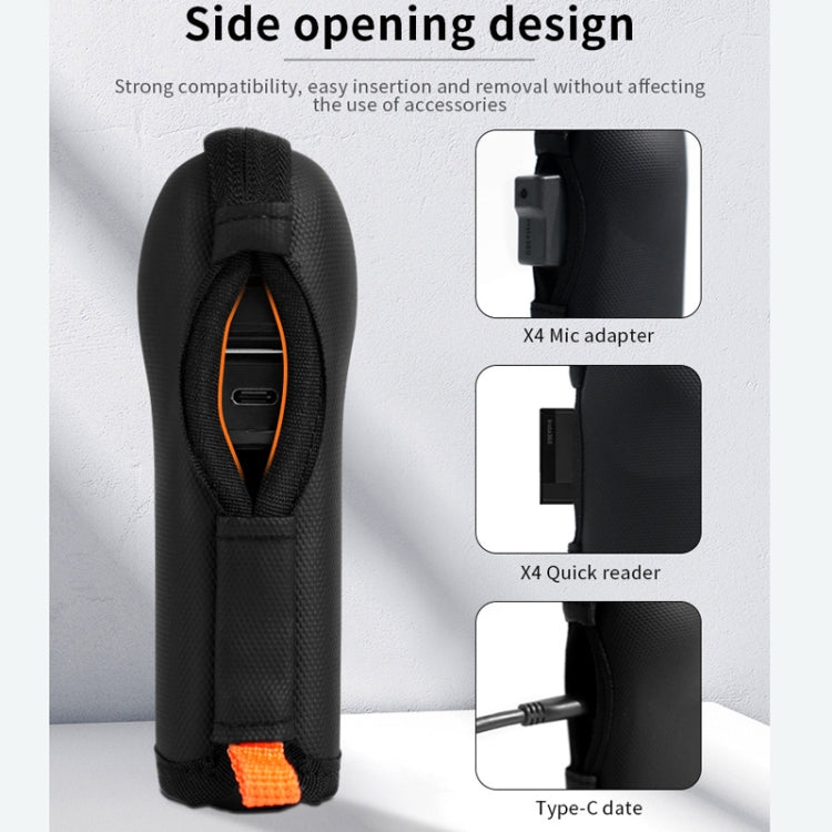 For Insta360 X4 CYNOVA Mini Storage Bag Protective Carrying Case - Case & Bags by CYNOVA | Online Shopping South Africa | PMC TechLife